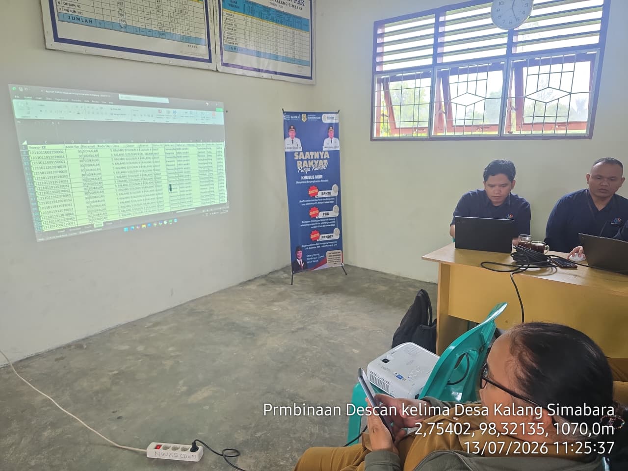 Dokumentasi Pembinaan Desa Cantik Tahap V: Pengolahan Lanjutan dan Analisis Data 1